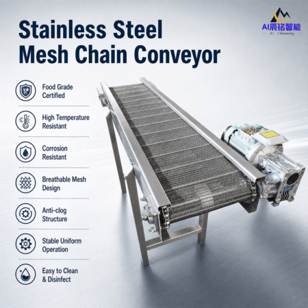 Stainless Steel Mesh Belt Transport Conveyor for Food Processing High Temperature Resistant Wire Mesh Belt Conveyor