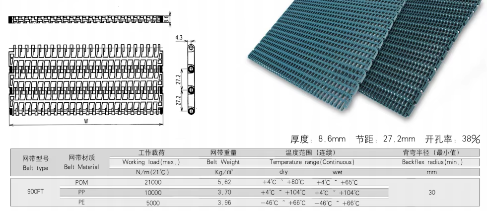 900 Series Flush Grid Modular Plastic Conveyor Belt, 27.2mm Pitch 38% Open Rate POM PP Plastic Mesh Modular Belt — изображение 7